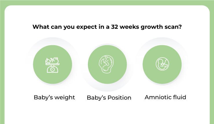 What To Expect In 32 Weeks Of Growth Scan