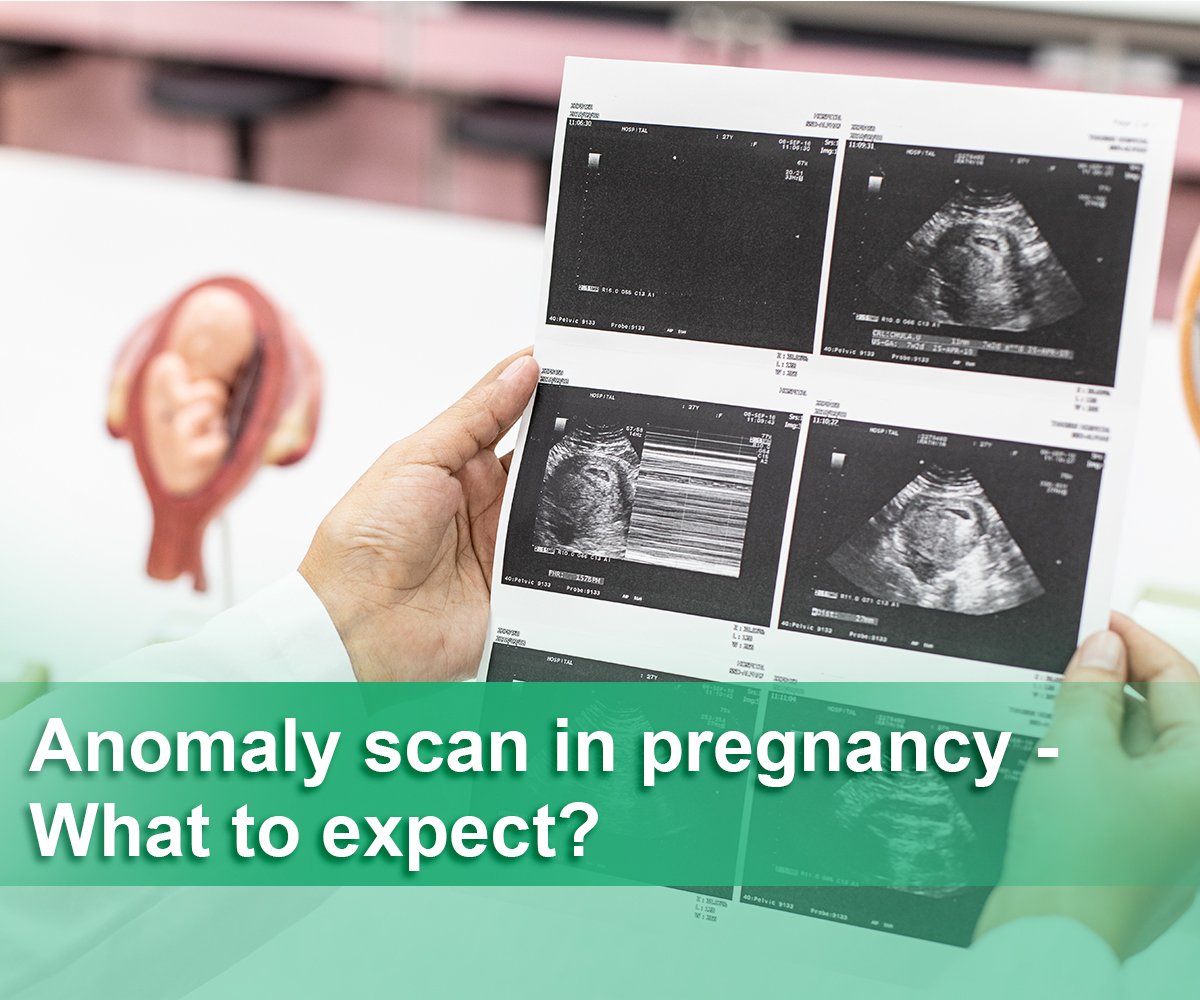 congenital Anomaly scan in pregnancy