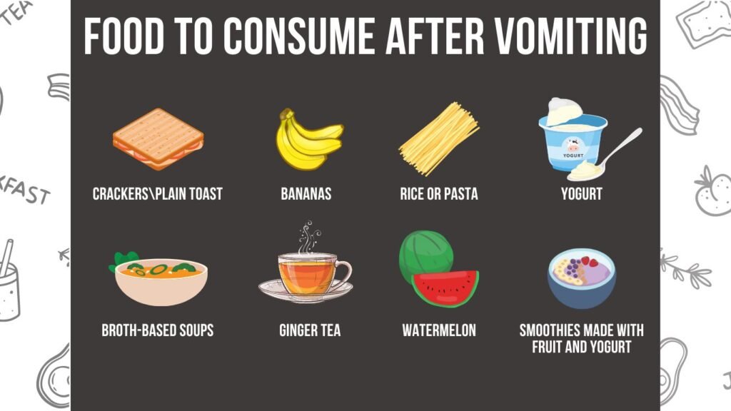 Foods to consume after vomiting