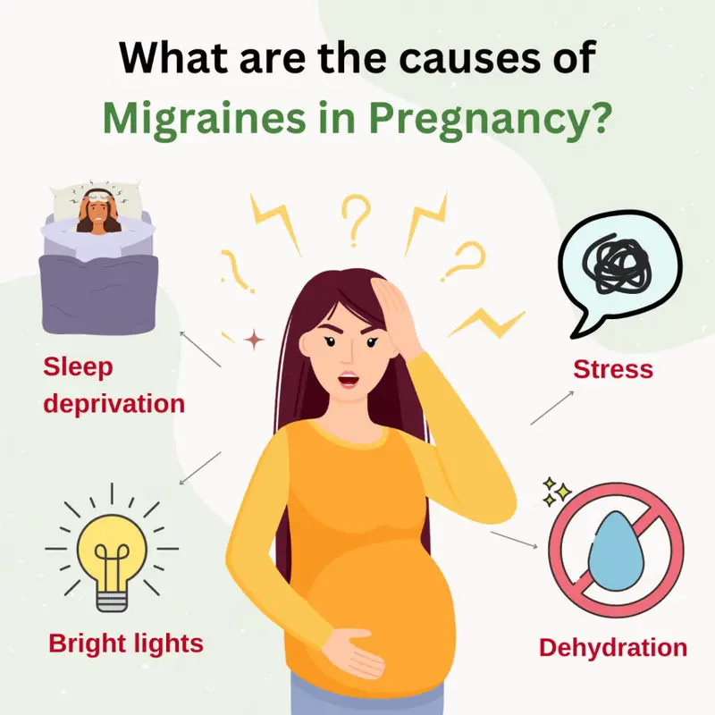 causes of migraine in pregnancy