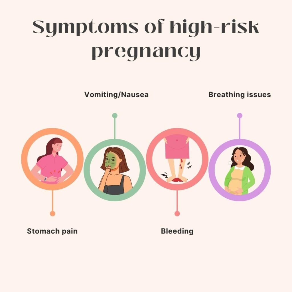 symptoms of high risk pregnancy