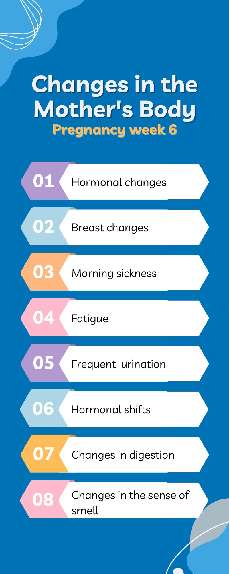 changes in mothers body