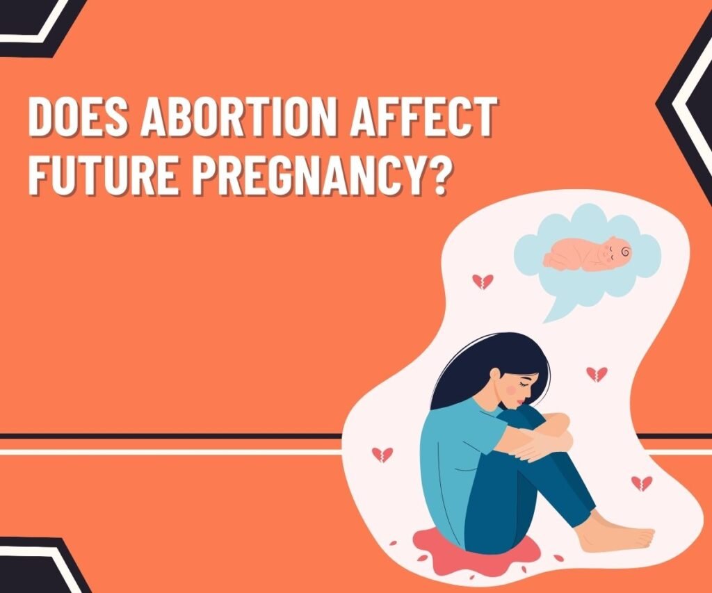 does abortion affect future pregnancy