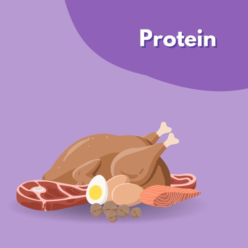 take protein