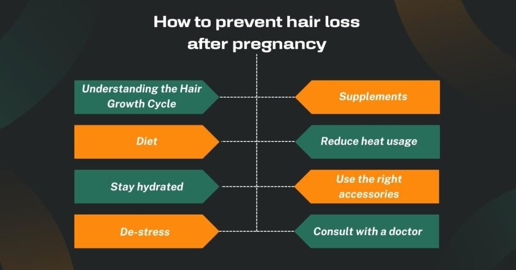 how to prevent hair loss after pregnancy