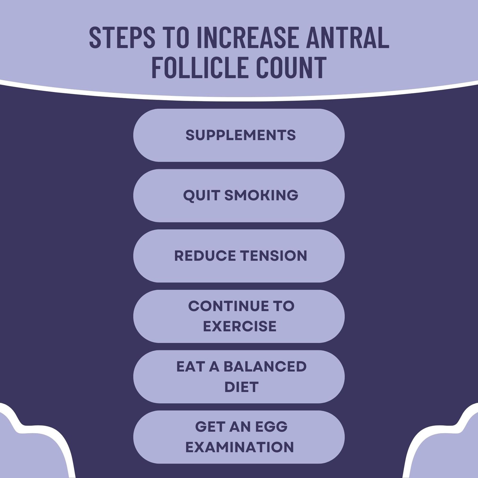 increase antral follicle count