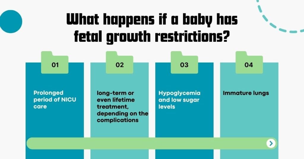 if a baby has fetal growth restrictions