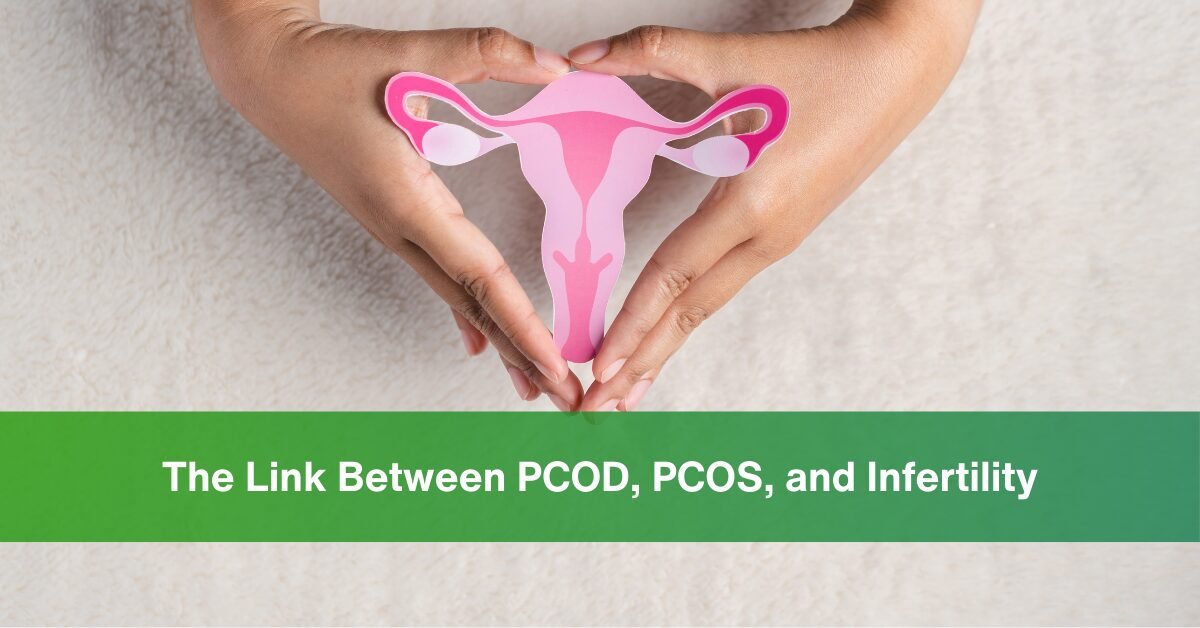 Pcos infertility