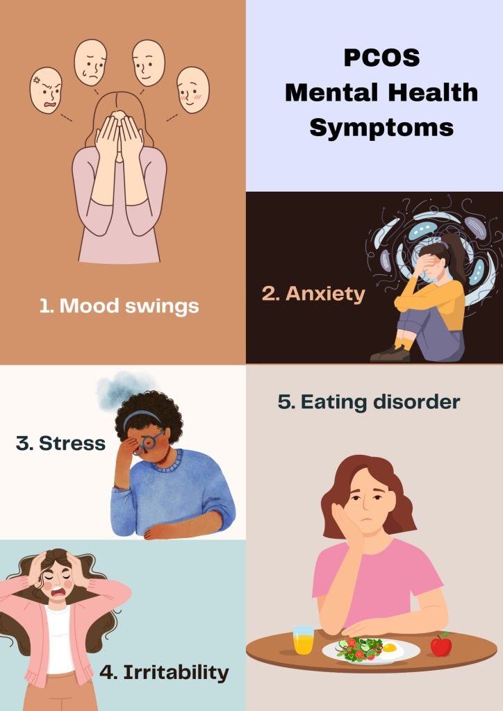 pcos mental health symptoms