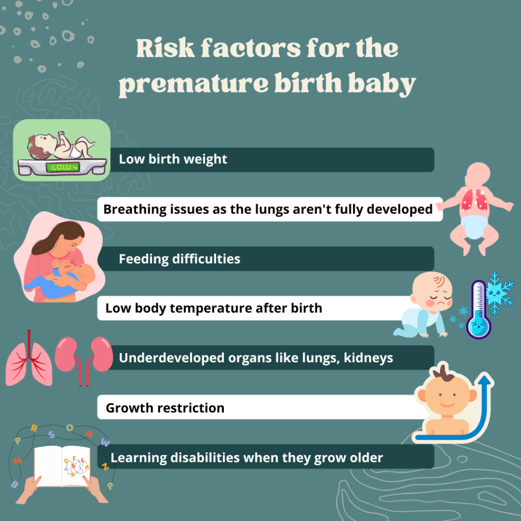 risk factors - premature birth baby