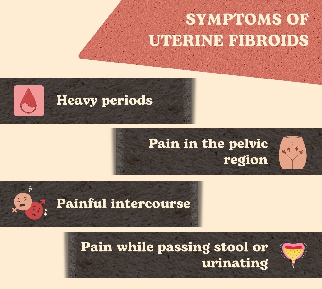 symptoms of uterine fibroids