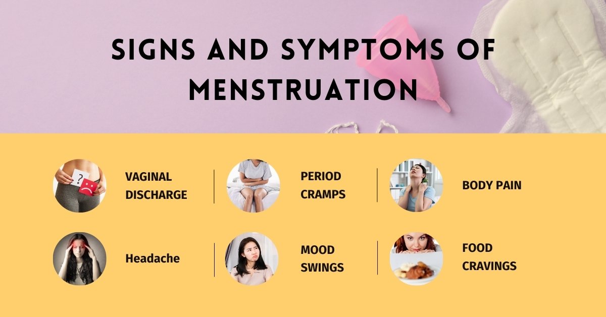 signs and symptoms of menstruation