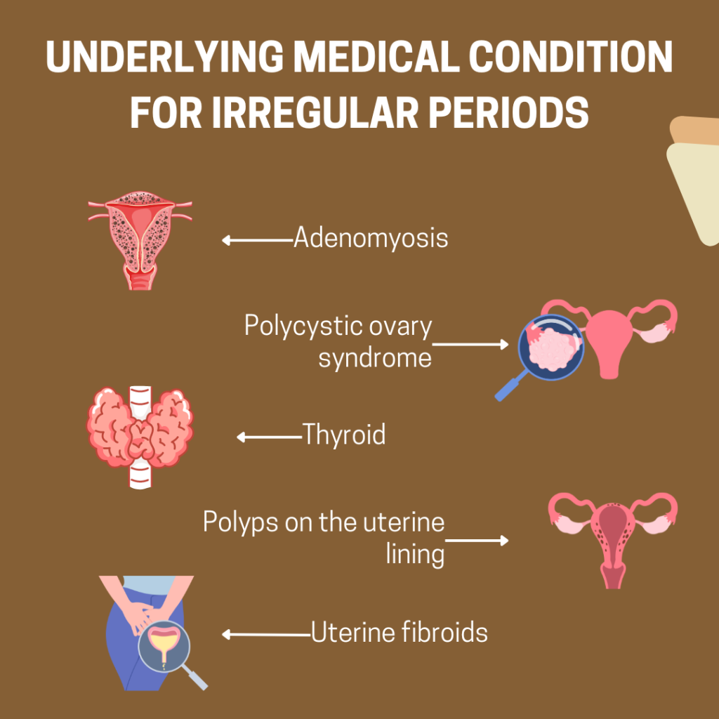 underlying medical condition for irregular periods