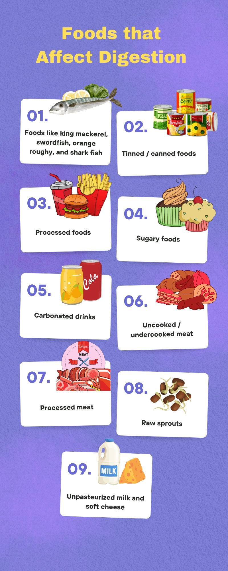 Foods that Affect Digestion