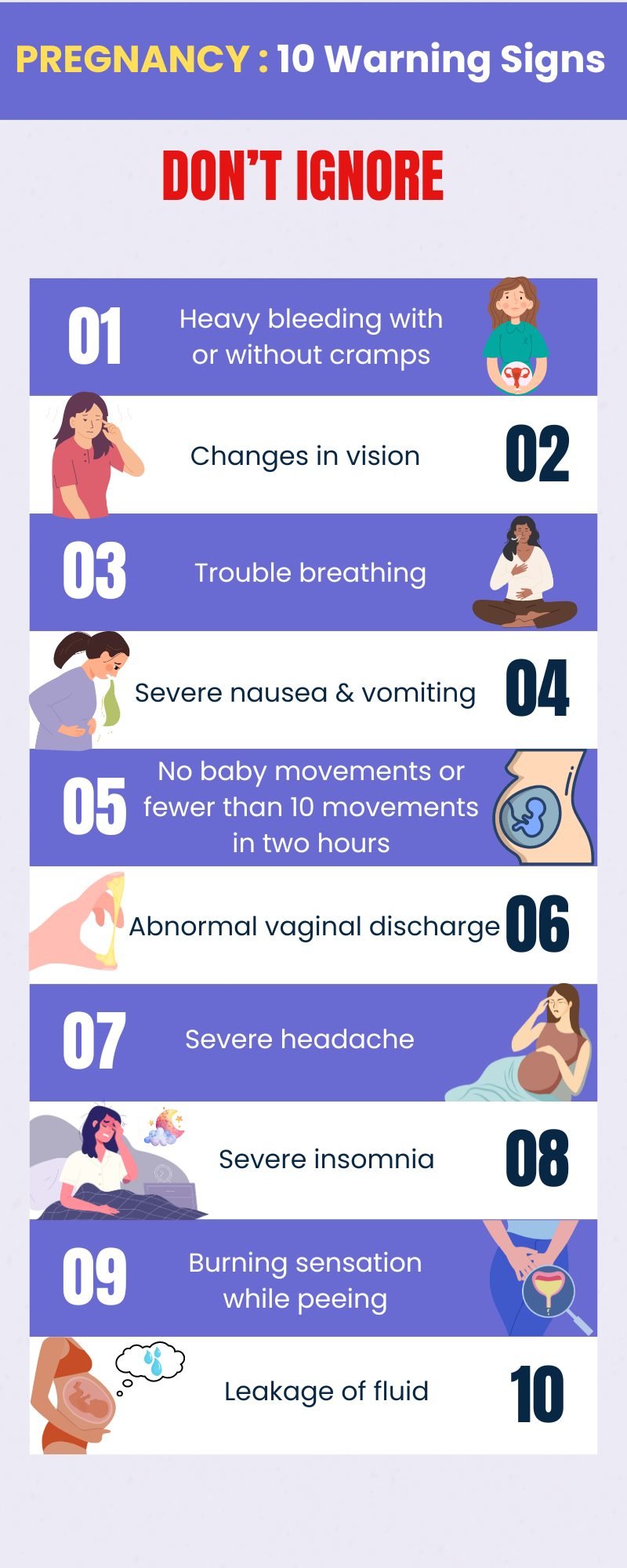 PREGNANCY 10 Warning Signs