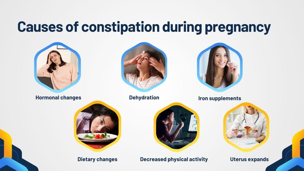 Causes of constipation during pregnancy