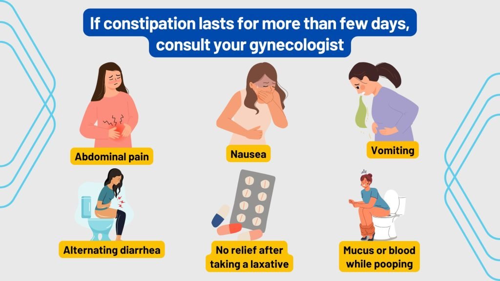 If constipation lasts for more than few days