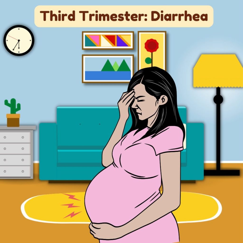 Third Trimester Diarrhea