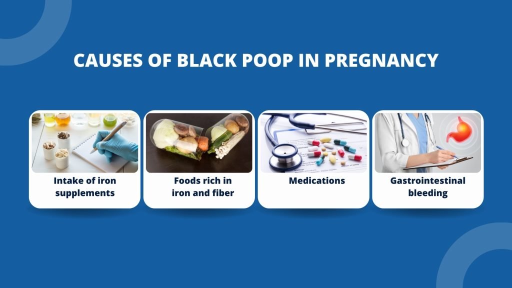 causes of black poop during pregnancy