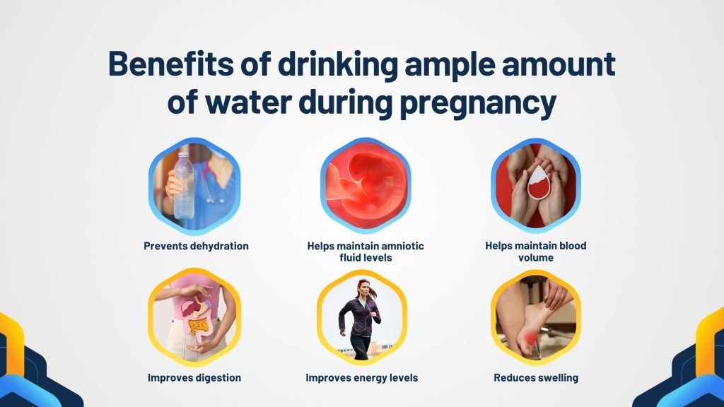 Benefits of drinking ample amount of water during pregnancy