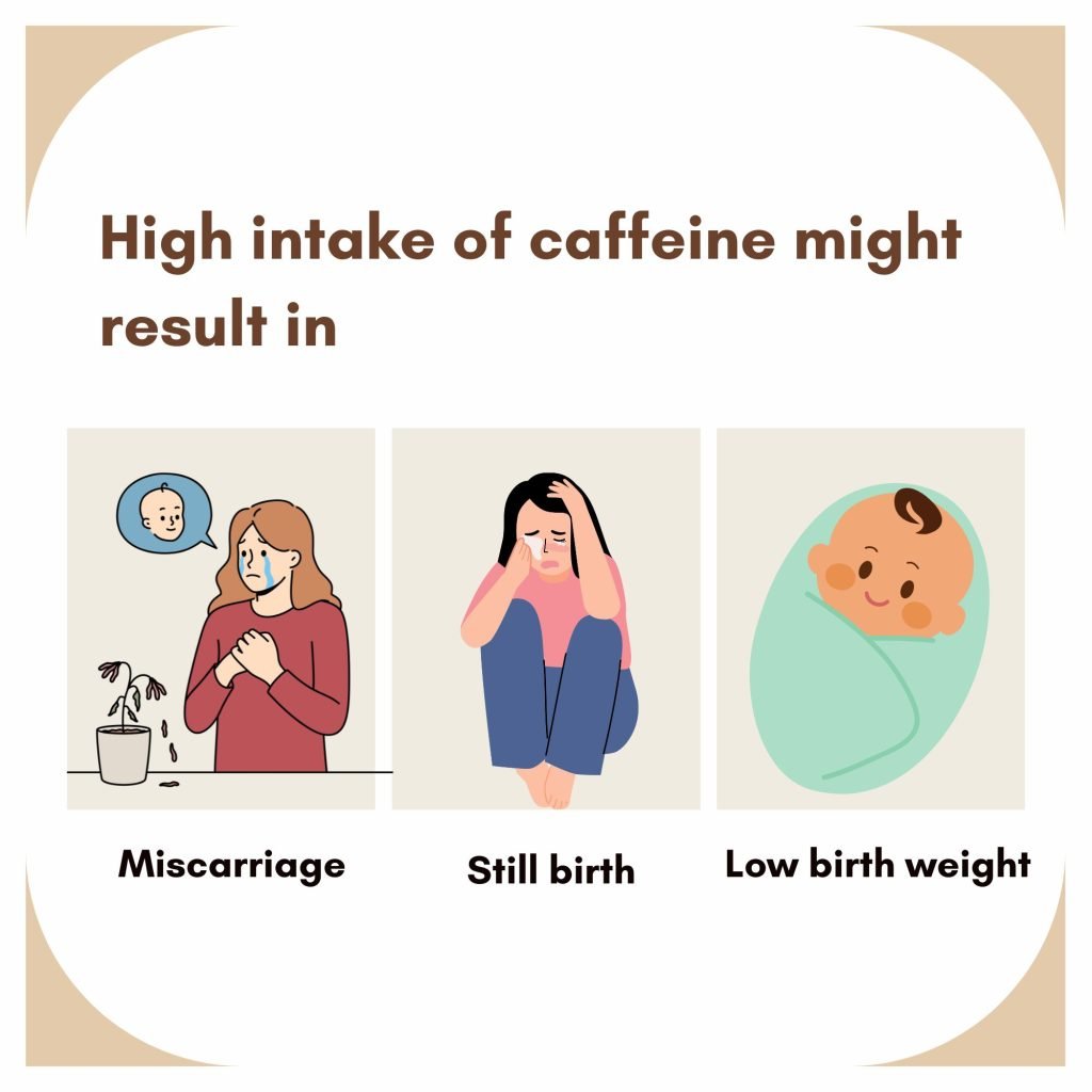 High intake of caffeine might result in