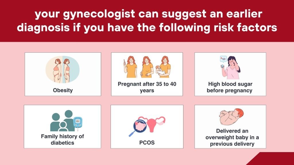 risk factors - gct