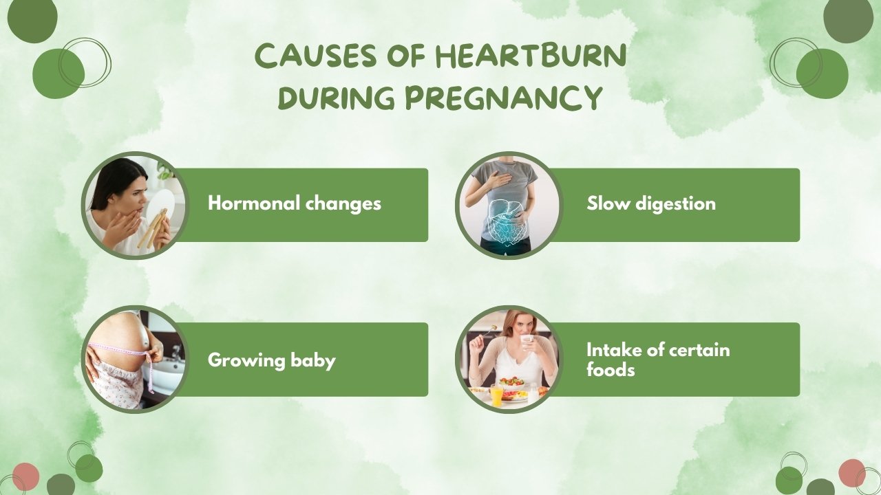 causes of heartburn in pregnancy