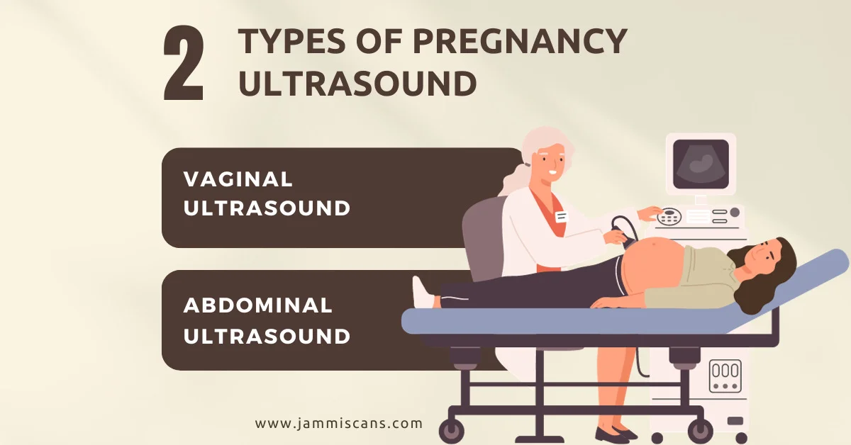 Types of Pregnancy Ultrasound Scan in Chennai