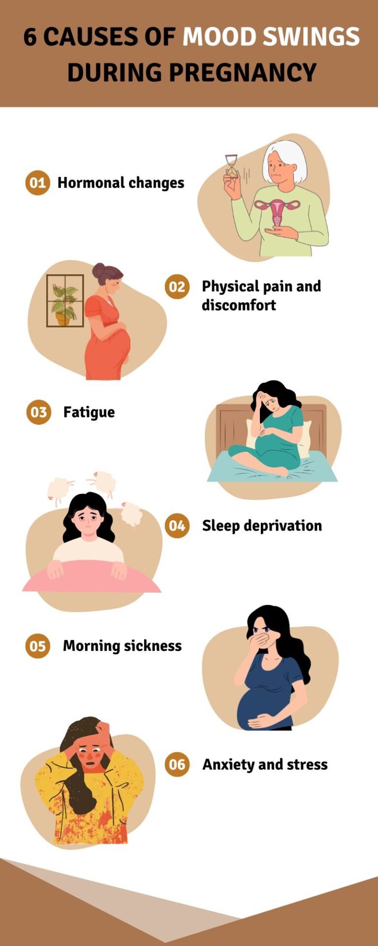 6 Causes of mood swings during pregnancy